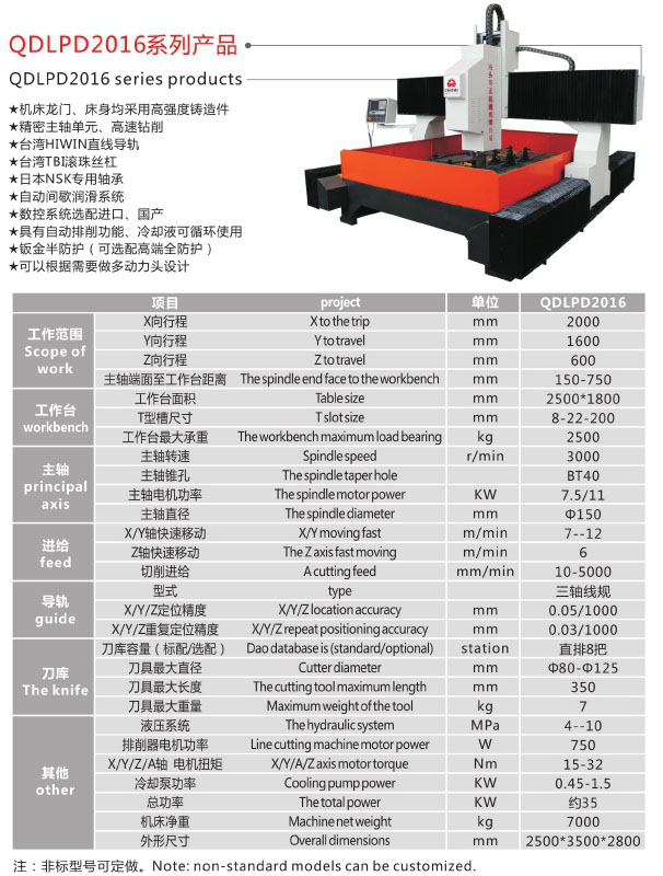 數控鉆床